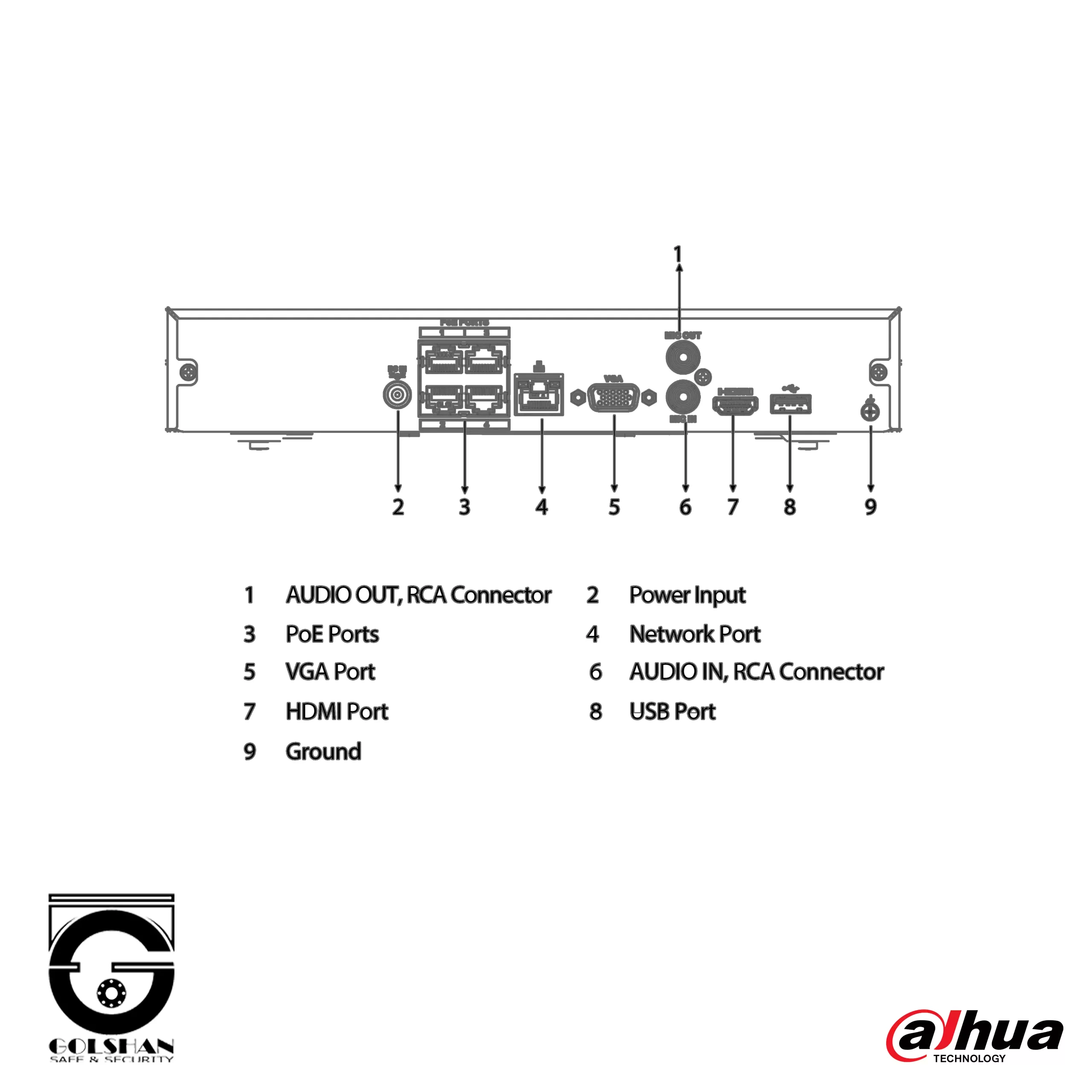 دستگاه ضبط داهوا NVR4104HS-P-4KS2-L