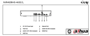 دستگاه ضبطNVR4108HS-