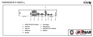 دستگاه ضبط داهوا NVR4104HS-P-4KS2-L