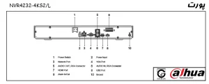 دستگاه ضبطNVR4232-4KS2