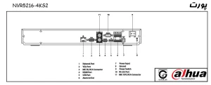دستگاه ضبط داهوا NVR5232-4KS2