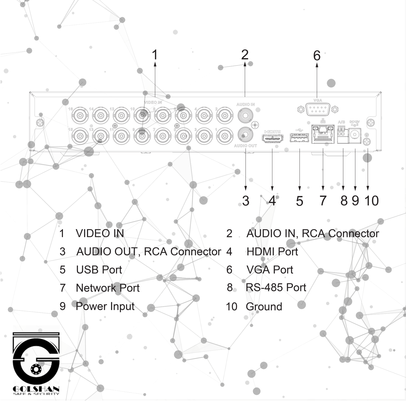 DH-XVR5116HS-I3_PORT-1536x1536