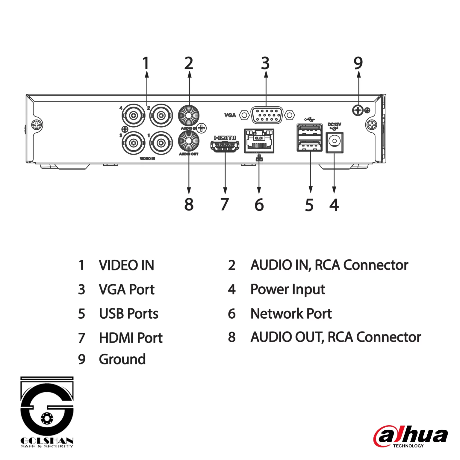 XVR1B04-I1T_PORT-1536x1536