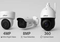 قیمت دوربین داهوا: راهنمای جامع برای خرید بهترین دوربین مداربسته در سال 1404